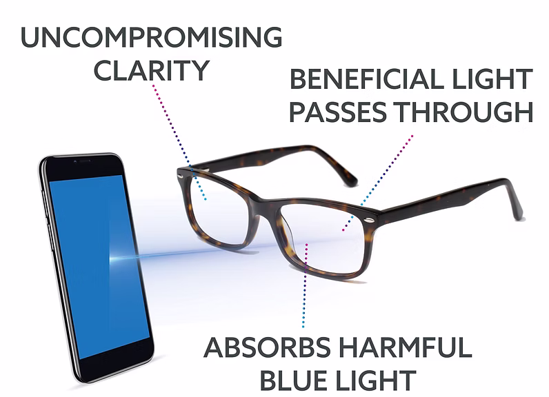 epik™_BLUE_key_points